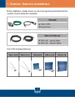 Preview for 3 page of TRENDnet antenna Quick Installation Manual