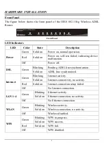 Preview for 11 page of TRENDnet DSLR-2000G User Manual