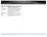 Предварительный просмотр 6 страницы TRENDnet EasyMesh TEW-832MDR User Manual