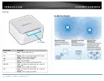 Предварительный просмотр 7 страницы TRENDnet EasyMesh TEW-832MDR User Manual