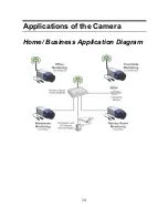 Preview for 19 page of TRENDnet IP301W - Network Camera User Manual