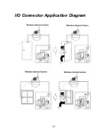 Preview for 20 page of TRENDnet IP301W - Network Camera User Manual