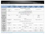 Preview for 128 page of TRENDnet PoE Web Smart Switch Series User Manual