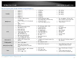 Preview for 130 page of TRENDnet PoE Web Smart Switch Series User Manual