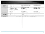 Preview for 131 page of TRENDnet PoE Web Smart Switch Series User Manual