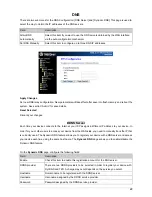 Preview for 44 page of TRENDnet TDM-C500 User Manual