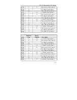 Preview for 53 page of TRENDnet TE-350 User Manual