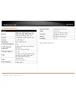 Preview for 20 page of TRENDnet TE100-MFP1 User Manual