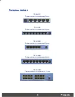 Preview for 5 page of TRENDnet TE100-S16E (French) Manual De L'Utilisateur