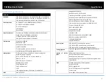 Preview for 101 page of TRENDnet TEG-30102WS User Manual