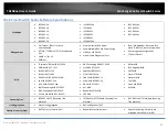 Preview for 87 page of TRENDnet TEG-3102WS User Manual