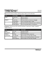 Предварительный просмотр 2 страницы TRENDnet TEG-S16D Quick Installation Manual