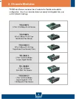 Preview for 4 page of TRENDnet TEG-S3000I - TEG Gigabit Layer 2 Managed Chassis S3000i Switch Quick Installation Manual