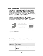 Preview for 57 page of TRENDnet TEG-S4000i User Manual