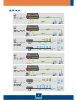 Preview for 4 page of TRENDnet TEG-S5g - Gigabit GREENnet Switch (Spanish) Quick Installation Manual