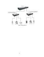 Preview for 20 page of TRENDnet TEG-S811Fi User Manual