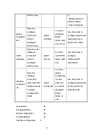 Preview for 24 page of TRENDnet TEG-S811Fi User Manual