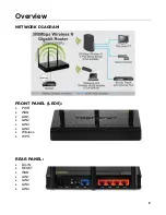 Preview for 8 page of TRENDnet TEV-639GR User Manual