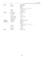 Preview for 91 page of TRENDnet TEW-455APBO - 9dBi High Power Wireless Outdoor PoE Access Point User Manual