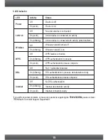 Preview for 17 page of TRENDnet TEW-658BRM Quick Installation Manual