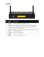 Preview for 8 page of TRENDnet TEW-658BRM User Manual