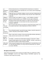 Preview for 6 page of TRENDnet TEW-687GA User Manual