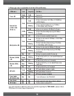 Preview for 14 page of TRENDnet TEW-692GR Quick Installation Manual