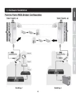 Preview for 7 page of TRENDnet TEW-715APO Quick Installation Manual