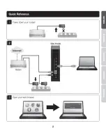 Предварительный просмотр 3 страницы TRENDnet TEW-751 DR Quick Installation Manual