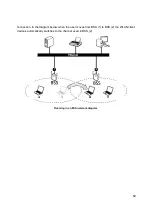 Предварительный просмотр 13 страницы TRENDnet TEW-800MB User Manual