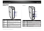 Preview for 5 page of TRENDnet TEW-814DAP User Manual