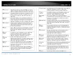 Preview for 68 page of TRENDnet TEW-824DRU User Manual