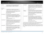 Preview for 69 page of TRENDnet TEW-824DRU User Manual