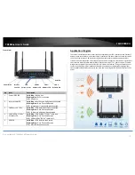 Preview for 6 page of TRENDnet TEW-828DRU User Manual