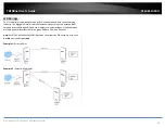Preview for 28 page of TRENDnet TEW-841APBO User Manual