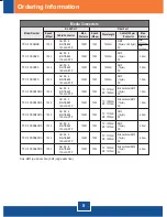 Preview for 7 page of TRENDnet TFC-1000MSC Quick Installation Manual