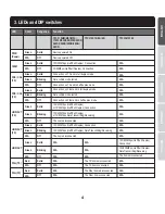 Предварительный просмотр 5 страницы TRENDnet TFC-110MM Quick Installation Manual