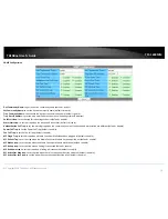 Preview for 14 page of TRENDnet TFC-1600MM User Manual