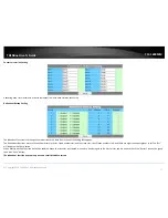 Preview for 15 page of TRENDnet TFC-1600MM User Manual