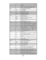 Preview for 46 page of TRENDnet TFM-560E User Manual