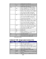 Preview for 47 page of TRENDnet TFM-560E User Manual