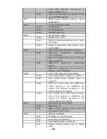 Preview for 48 page of TRENDnet TFM-560E User Manual