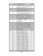 Предварительный просмотр 53 страницы TRENDnet TFM-560E User Manual