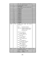 Предварительный просмотр 54 страницы TRENDnet TFM-560E User Manual