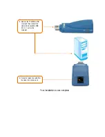 Preview for 2 page of TRENDnet TFM-560U - DATA SHEETS Installation