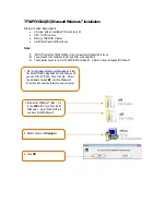 TRENDnet TFM-PCIV92A - DATA SHEETS Installation preview