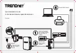 Preview for 1 page of TRENDnet TI-G102 Quick Installation Manual