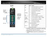 Предварительный просмотр 9 страницы TRENDnet TI-G160WS User Manual