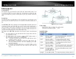 Предварительный просмотр 29 страницы TRENDnet TI-G160WS User Manual