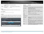 Предварительный просмотр 30 страницы TRENDnet TI-G160WS User Manual
